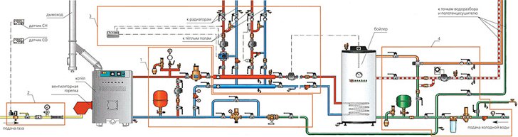 Фото Схема Подключения Газового Котла