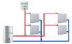 Двухтрубные системы отопления частного дома и схема установки
